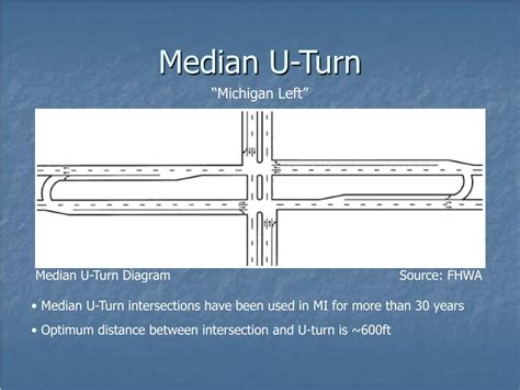 median u turn intersection|Iba pa.
